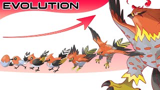 Pokémon In-Progress Evolutions & Gigantamax Part 40: No. 659 - 685 | Pokémon Legends: Z-A | Max S