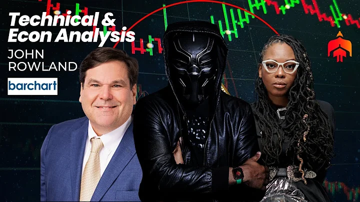 Technical and Economic Analysis  w/John Rowland