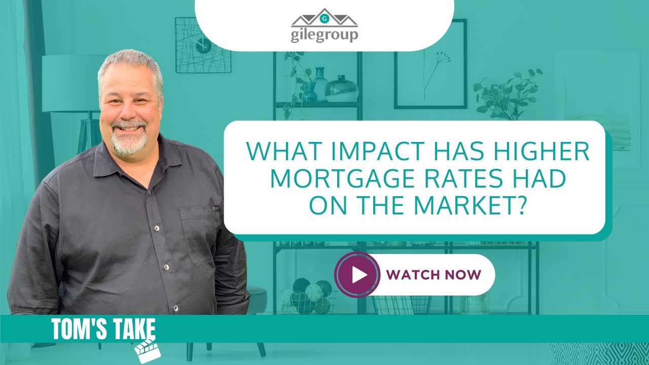 Tom's Take: Impact of Higher Mortgage Rates [6.14.23] - YouTube