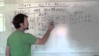 Matrix Multiplication ORDER MATTERS