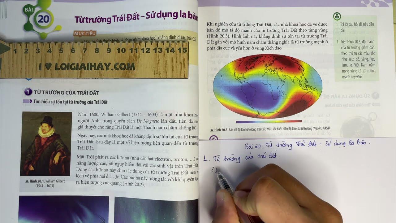 Ảnh Hưởng Của Từ Trường Trái Đất