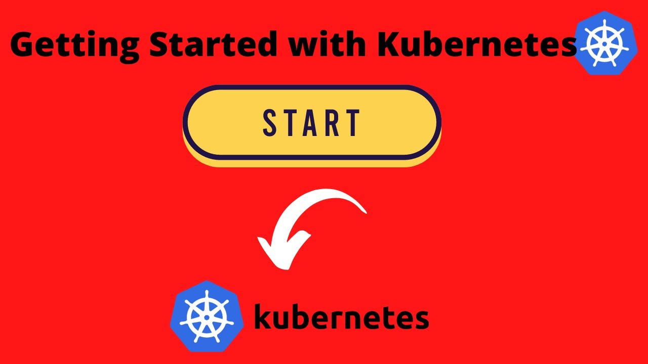 Getting Started with Kubernetes |Video 4|COIT - YouTube