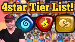What To Build or Feed? 4 Star Tier List - Elemental Units 2024 - Summoners War