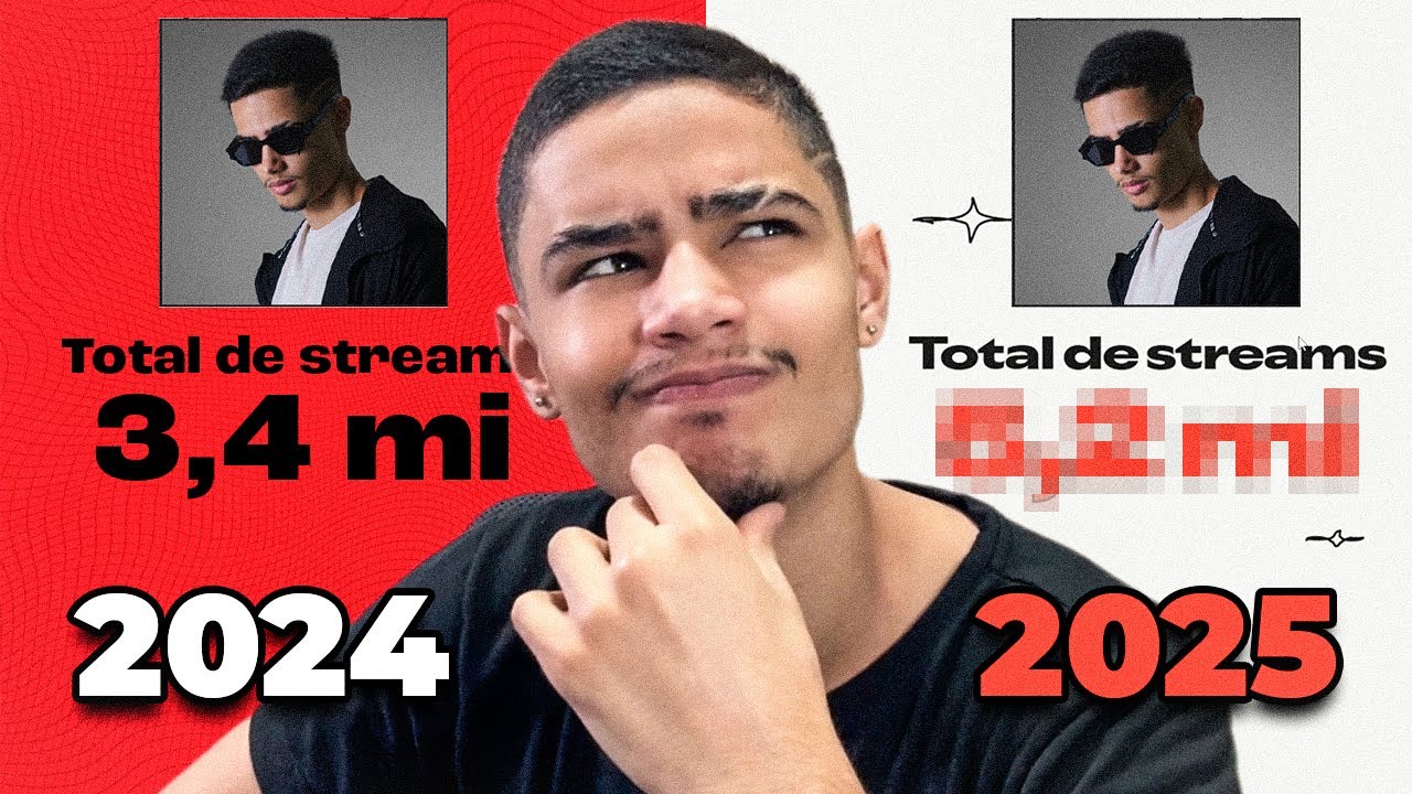 reagindo a minha retrospectiva do Spotify (2025)