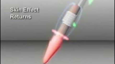 Metcal - The original SmartHeat Soldering inventor