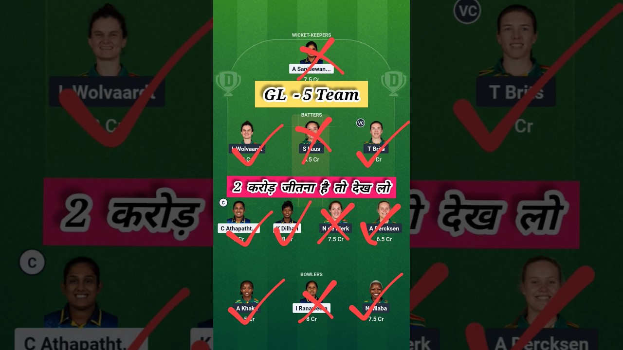 SL-W vs SA-W Dream11 Prediction 2025 | SL-W vs SA-W Dream11 Team | SL-W vs SA-W 2025 | 