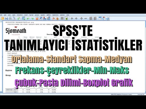 Video: Tanımlayıcı Nasıl Alınır