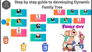 Create Dynamic & Interactive Family Tree with Google Sheets & Balkan Graph | Family Guy | Hack Code