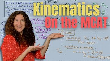 MCAT-fysica: kinematische vergelijkingen gebruiken