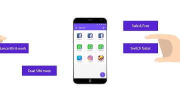MoChat - Clone App（Dual Sim：2 WhatsApp + 2 Facebook + Multiple parallel space）