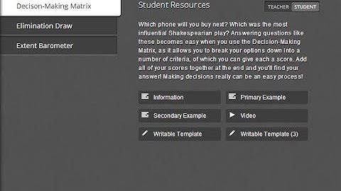 Decision Making Matrix