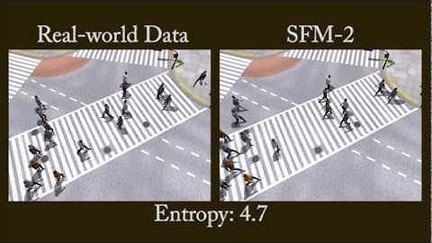 A Statistical Similarity Measure for Aggregate Crowd Dynamics
