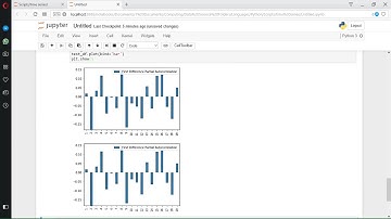 ARIMA and Python  Stock Price Forecasting using statsmodels   YouTube 720p