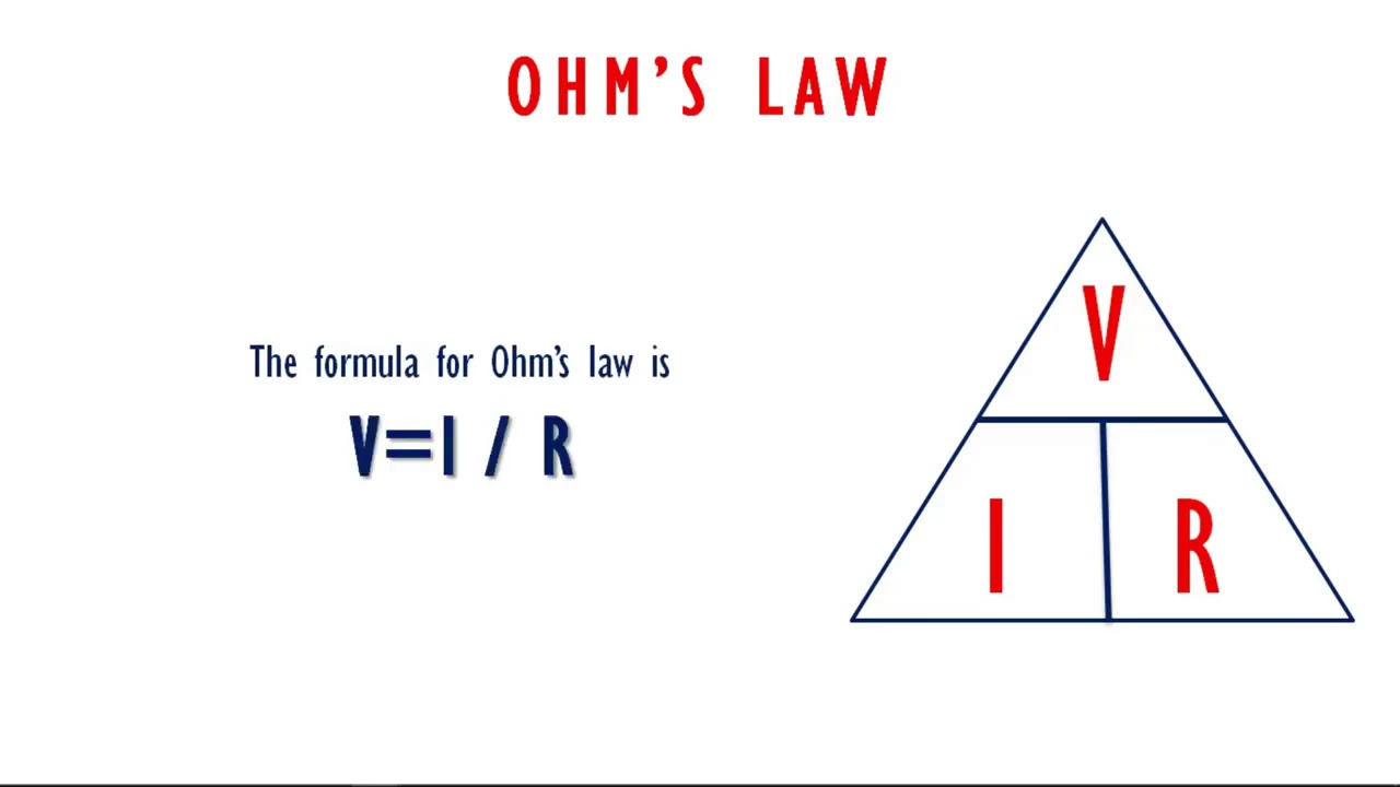 Ohm's Law BASIC ELECTRONICS - YouTube