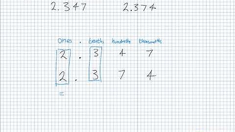 Compare Decimals to Thousandths