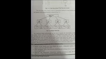 ||AP DIPLOMA C23 REGULATION ECE 4TH SEMESTER (EC - 405) DLD THROUGH VERILOG HDL IMPORTANT QUESTIONS|