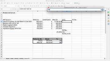 OpenOffice Calc: Función condicional SI | 6/8 | UPV