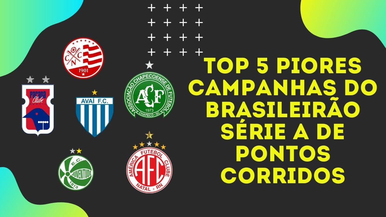 Piores Campanhas do Brasileirão Série A de Pontos Corridos - YouTube