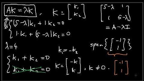 Eigenvalues & Eigenvectors Video No. 4