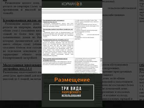 Регламент землепользования. Часть 4