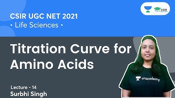 Titration Curve for Amino Acids || CSIR NET 2021 | By Surbhi Singh