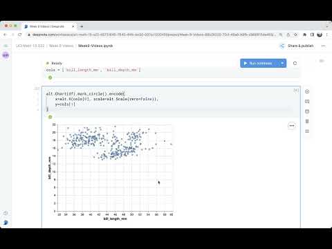 Logistic regression decision boundary with 3 classes