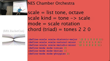 (fifth RacketCon): Jay McCarthy — Bithoven and the NES Chamber Orchestra