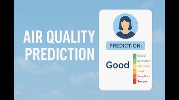 AI-Powered Air Quality Index Tracker with Python Flask and Machine Learning || Python Projects
