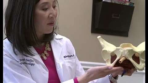 Pelvic Floor Prolapse with Urogynecologist Dr. Aim...