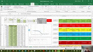 SMALS MultiRun analysis of DLS data: mining good results from a really awful sample.