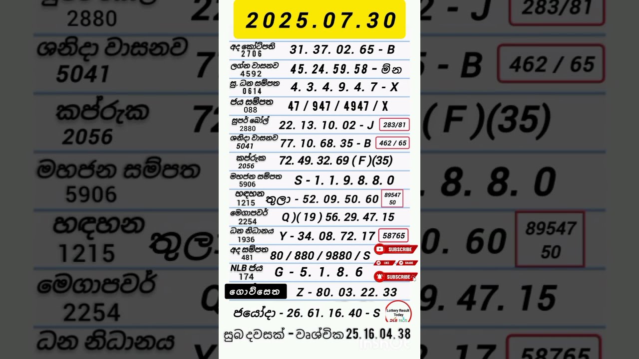 2025 07 30 Lottery Results Dlb Nlb Wednesday