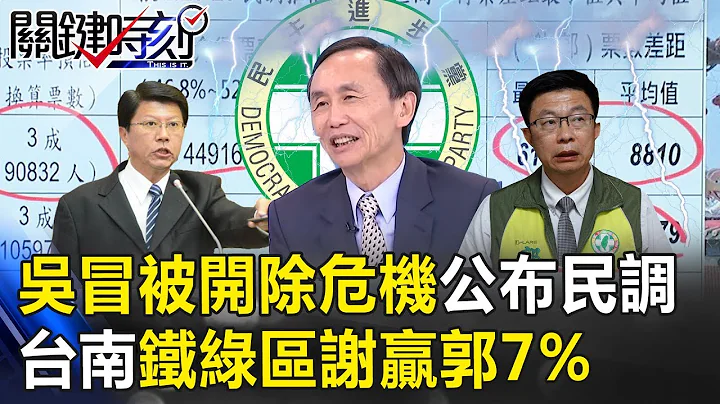 吴子嘉冒着被开除党籍危机公布民调 台南铁绿区谢龙介赢郭国文7%！ 关键时刻20190304-2 黄暐瀚 吴子嘉 江启臣 - 天天要闻