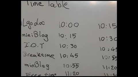 miniBloq Coding 29 FEB 2020