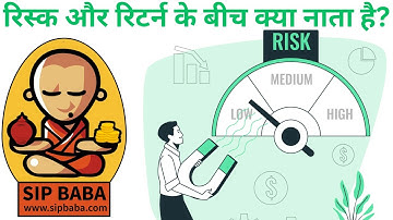 WHAT IS THE RELATIONSHIP BETWEEN RISK AND RETURN