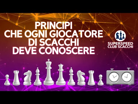 Video: Terminologia di base che ogni principiante di Koi dovrebbe sapere