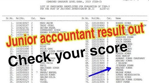 Rvunl junior accountant result 2021| jvvnl junior accountant result date 2021| rvunl,jvvnl, result