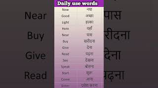 Daily use words in english #spokenenglish #english  important words