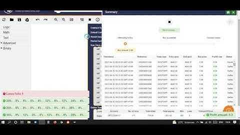 Binary Bot No Loss Best Bot 2021  75$ Win