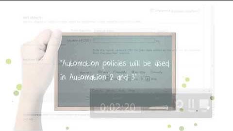 Managing inactive user accounts in Active Directory | ADManager Plus