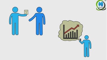 MLeads Quick Overview - Leads and Team Management Platform