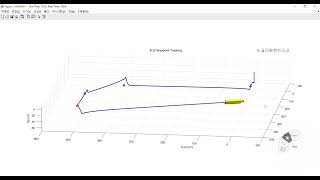 (First trial) Waypoint Follower for REMUS-100 Autonomous Underwater Vehicle (AUV) using Simulink
