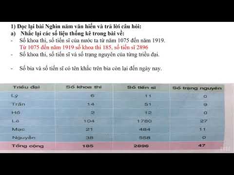 TLV: Luyện tập làm báo cáo thống kê