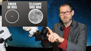 Aligning Your Finderscope