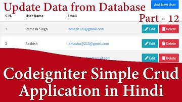 Codeigniter Simple CRUD Application in Hindi (Update Data from Database) Part#07 | learn2smart