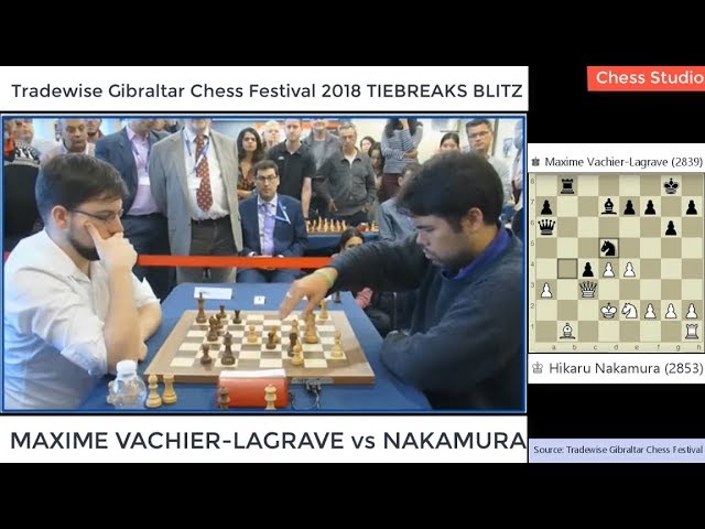 Gibraltar Chess Festival 2018