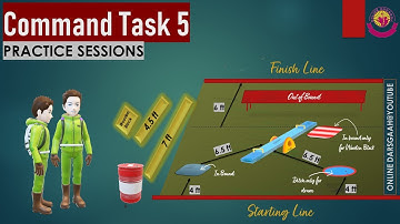 Command task #5 |  Command Task practice sessions | #issb  Lectures by Online Darsgaah