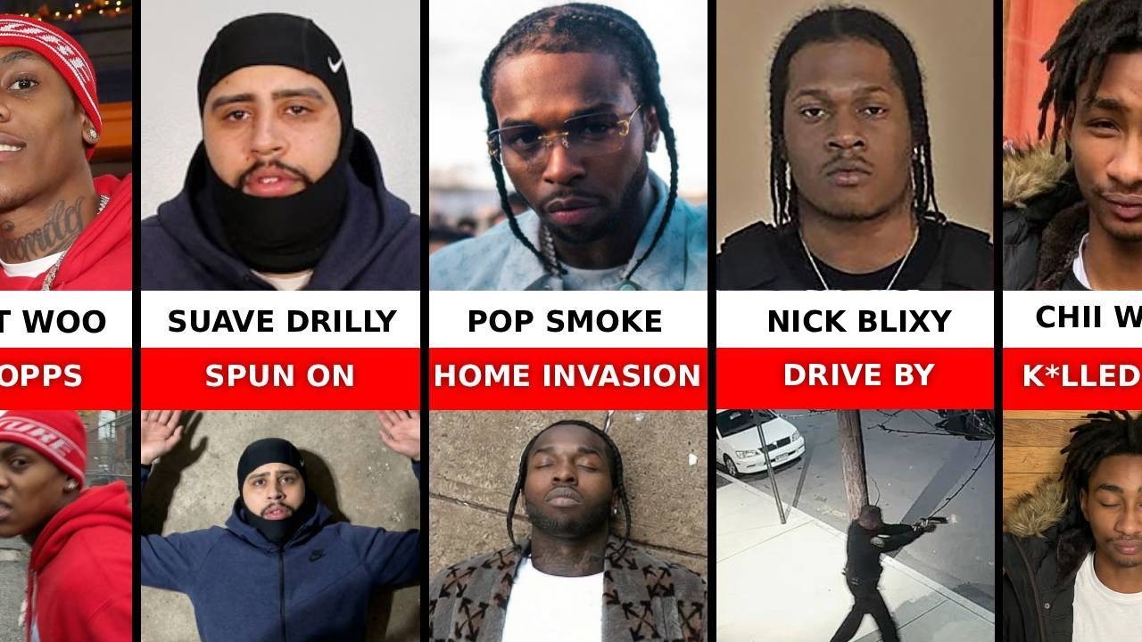 NewYork Drill Rappers And Their Absolute Worst Deaths! - YouTube