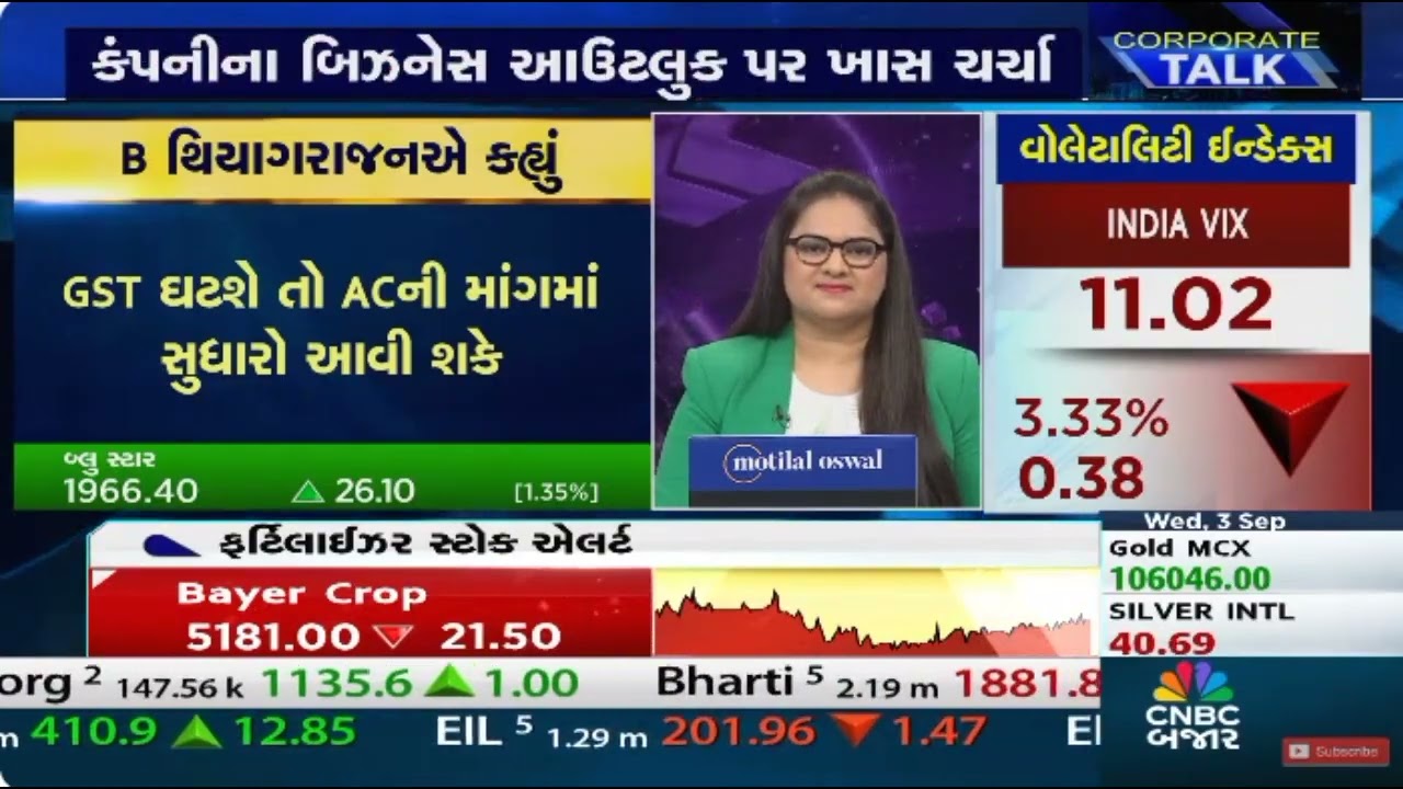 Mr B Thiagarajan - MD, Blue Star - CNBC Bajar - GST Revision and Market Outlook