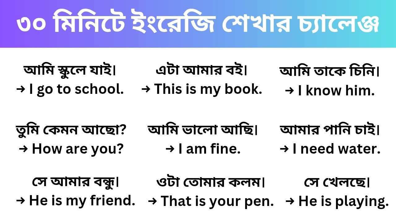 ৩০ মিনিটে ইংরেজি শেখার চ্যালেঞ্জ || spoken English skills || bangla to english || MD English Study 