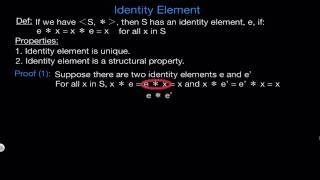 Famous Identity Element: Examples and Uniqueness Proof Profile